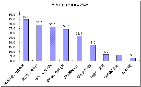 收入证明_丈八宾馆 员工收入(2)
